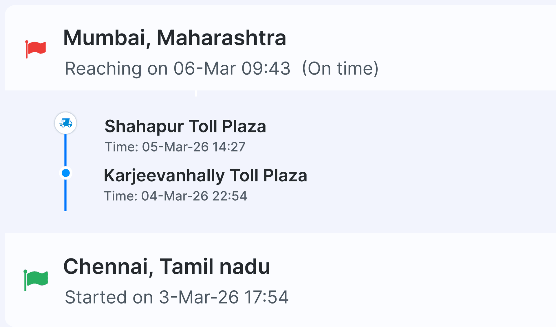 Detailed FASTag toll event timeline